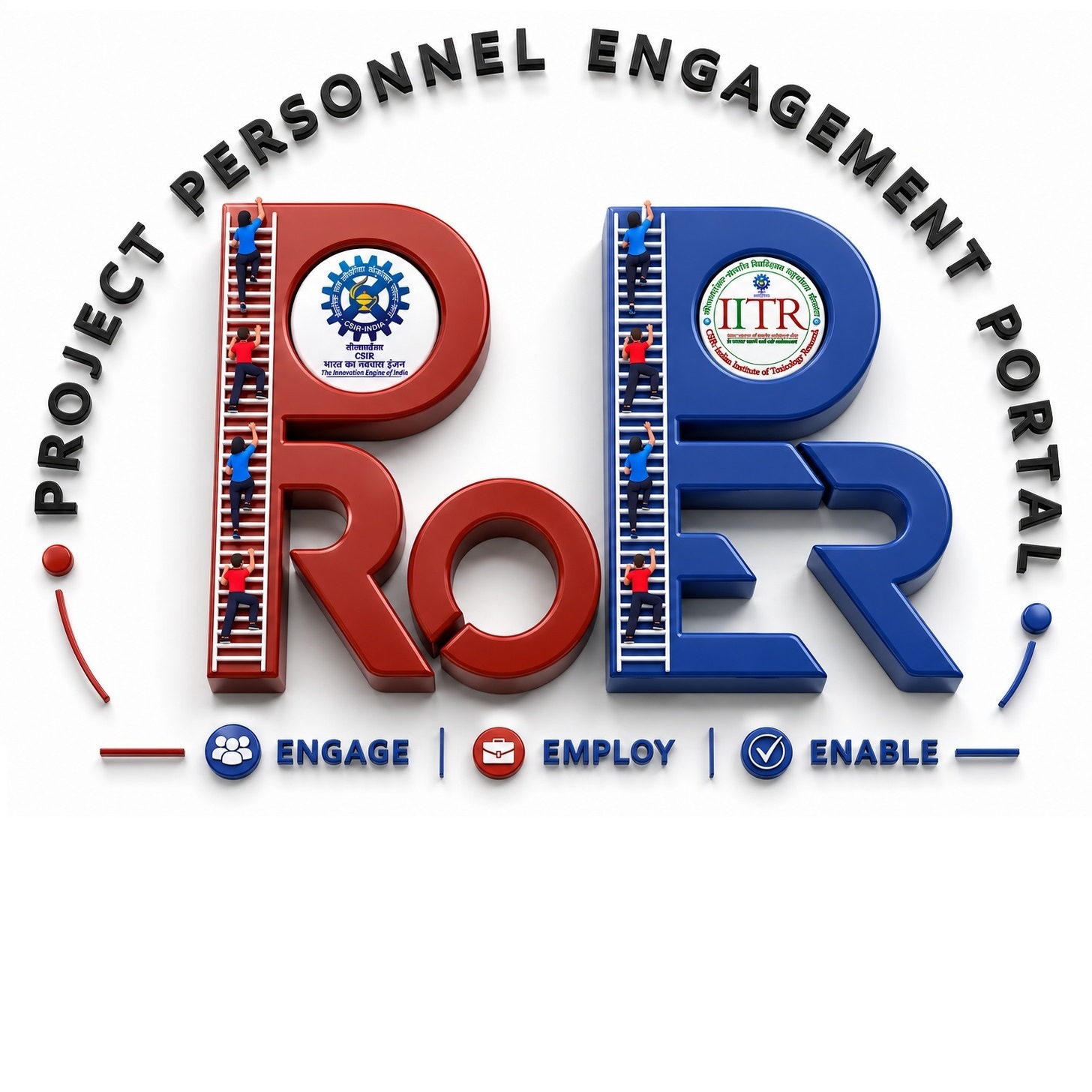 CSIR-IITR Logo